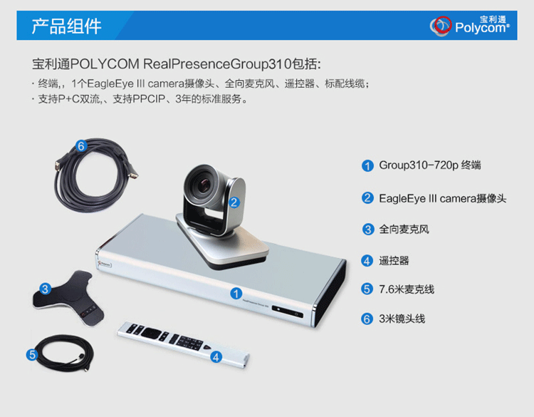 寶利通Group310-視頻會議終端設備 寶利通Group310-視頻會議終端設備