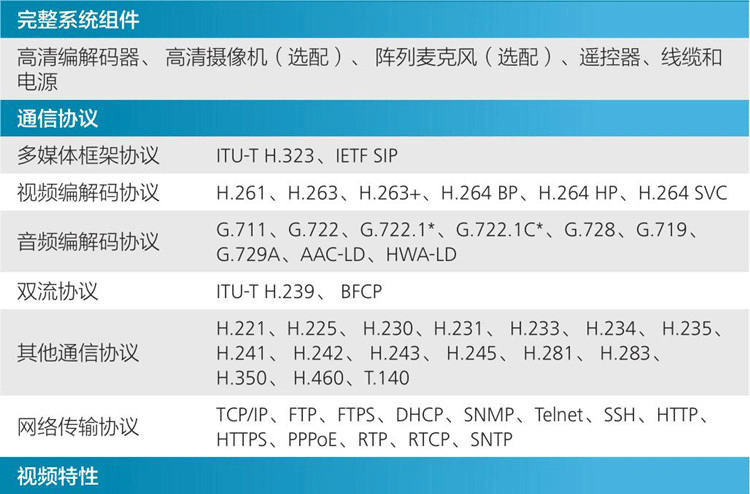 華為T(mén)E40-C