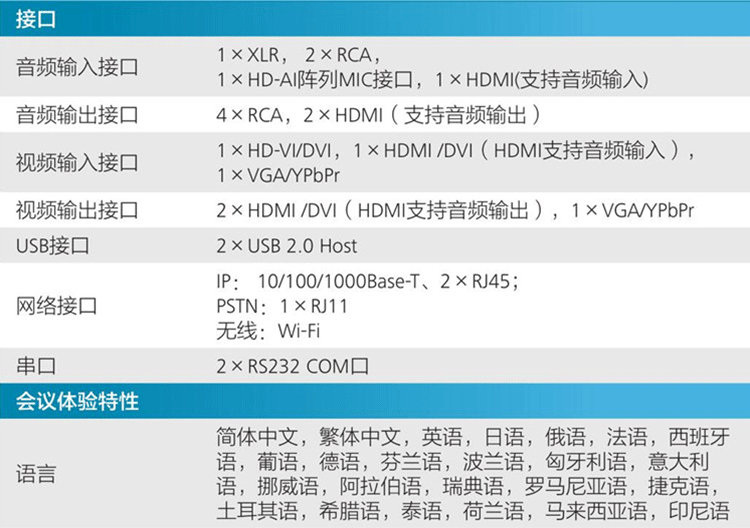 華為T(mén)E40-C