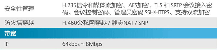 華為T(mén)E40-C