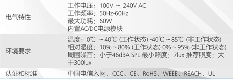 華為T(mén)E40-C